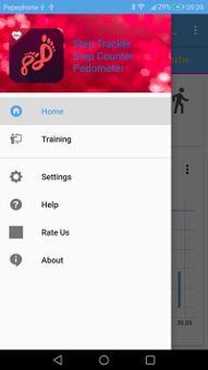 Step Tracker Step Counter Pedometer screenshot 5