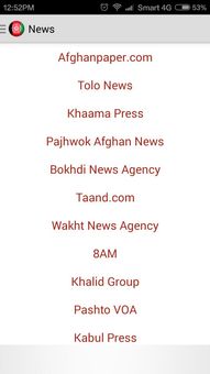 Afghanistan News screenshot 3