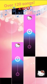 Kitty Piano Tiles screenshot 1