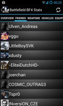 Battlefield BF4 Stats screenshot 1
