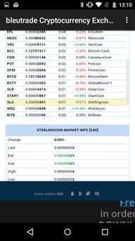 bleutrade screenshot 6