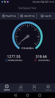 NetSpeed Test & WiFi Speed Test screenshot 4