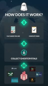Gamevault screenshot 2