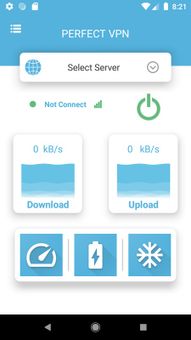 Perfect VPN screenshot 1