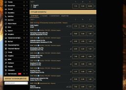 Казино Riobet Casino игровые автоматы Screenshot