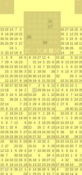 Sudoku 36 screenshot 6