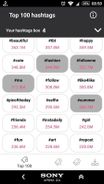 Top Tags for Instagram Likes Screenshot