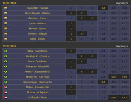 Predictz n Adibet screenshot 6