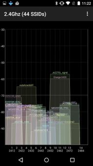 WifiMoni screenshot 4