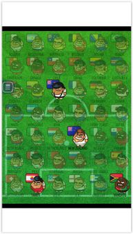 Foot Chinko - world cup 2018 screenshot 6