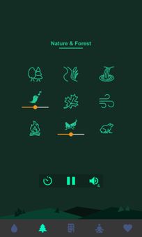 Sleep Sounds - Rain Sounds & Relax Music screenshot 4