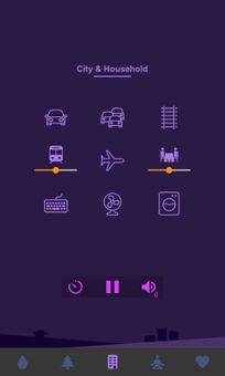 Sleep Sounds - Rain Sounds & Relax Music screenshot 3