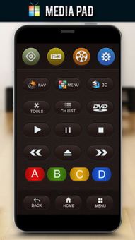 Remote Control for TV PRO screenshot 12