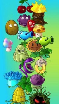 Plants Vs Zombie Wallpaper screenshot 4