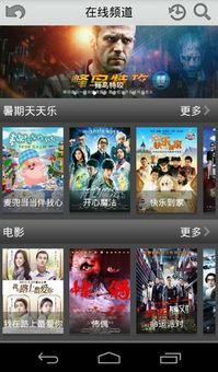 Channel Y screenshot 2