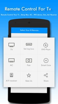 Universal Remote Controler For All Devices screenshot 1