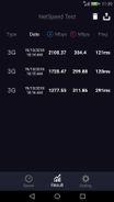 NetSpeed Test & WiFi Speed Test Screenshot
