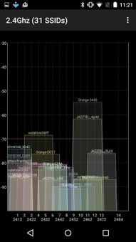 WifiMoni screenshot 3