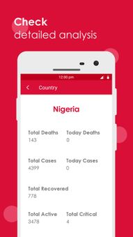 Covid Tracker screenshot 3