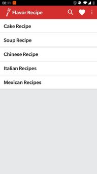 Flavor Recipe screenshot 1