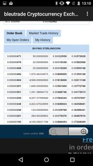 bleutrade screenshot 7