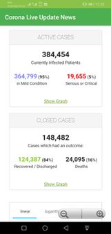 Corona Live Updated News - Any Time screenshot 4