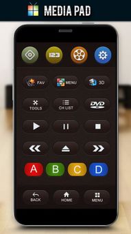 Remote Control for TV PRO screenshot 7