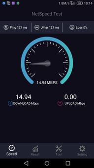 NetSpeed Test & WiFi Speed Test screenshot 2