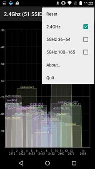 WifiMoni screenshot 5