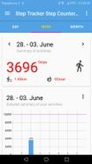 Step Tracker Step Counter Pedometer Screenshot