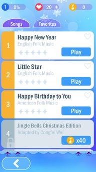 Piano Tiles Master screenshot 2