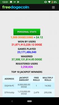 Free Dogecoin screenshot 6