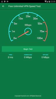 Free Unlimited VPN screenshot 2