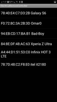 Electrical Devices Controller screenshot 2